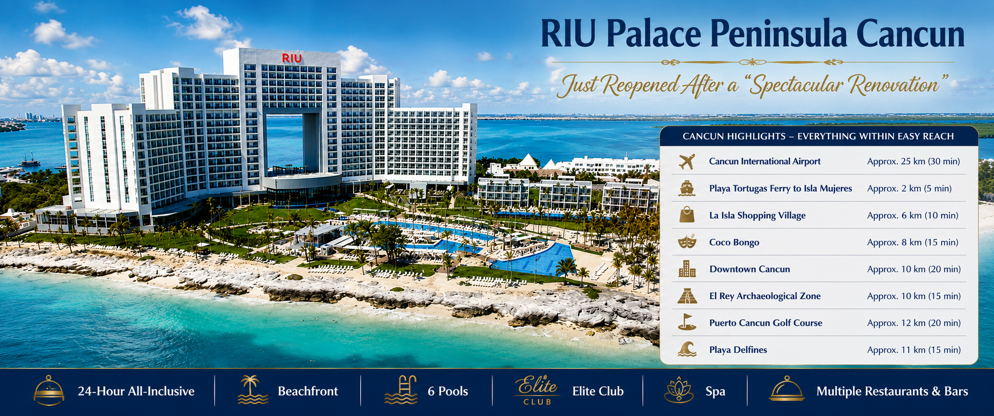 Riu Palace Peninsula Cancun Reopens