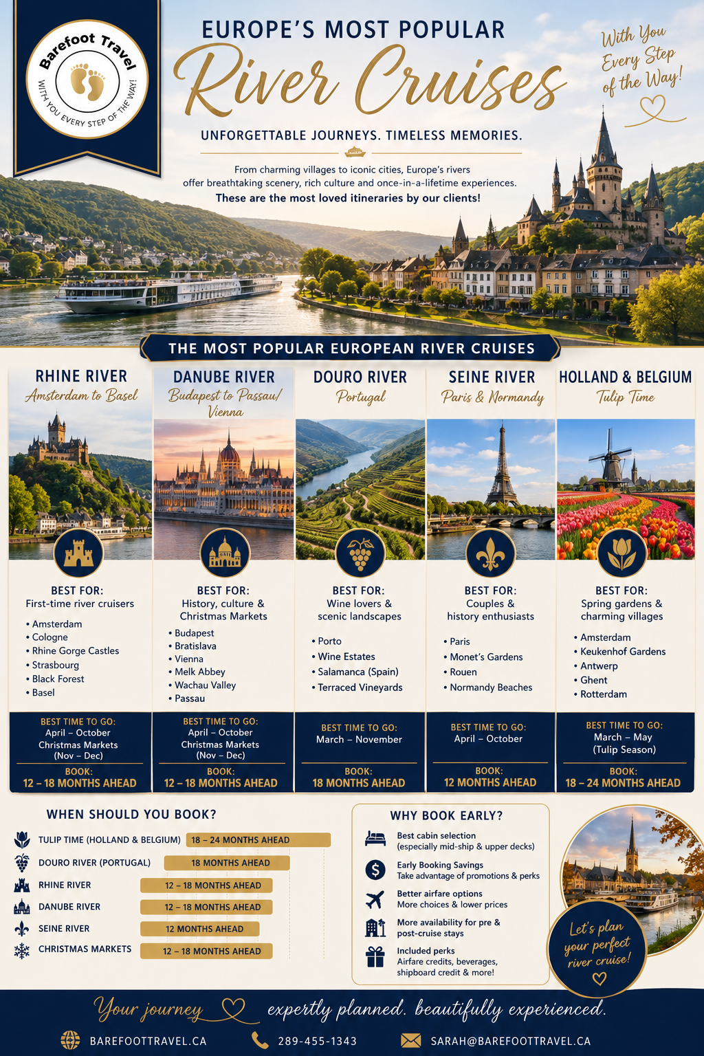 Europe's Most Popular River Cruises: When to Book and Which Itinerary Is