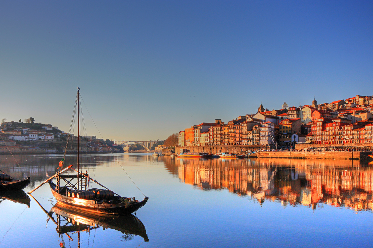 European Vacations