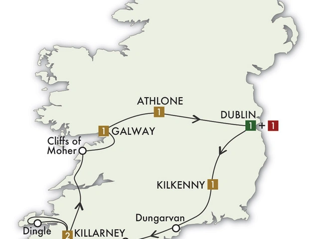 2022 The Irish Pub Tour- 8 Days/7 Nights