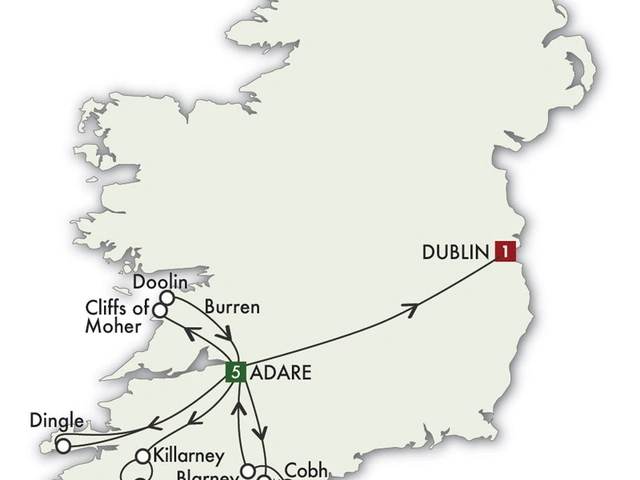 2022 Ireland South Daytripper - 7 Days/6 Nights