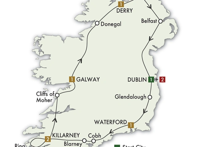 2022 Irish Adventure with Driver - 9 Days/8 Nights
