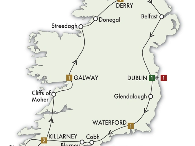 2022 Irish Adventure - 8 Days/7 Nights