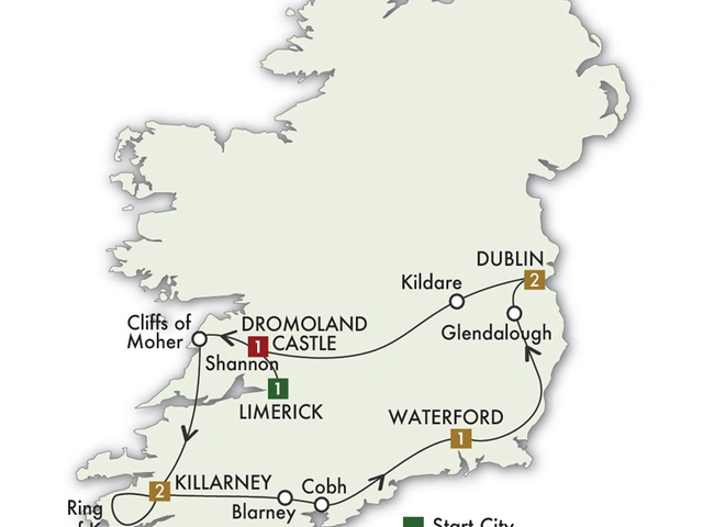 2022 Irish Heritage & Dromoland Castle with Driver - 8 Days/7 Nights