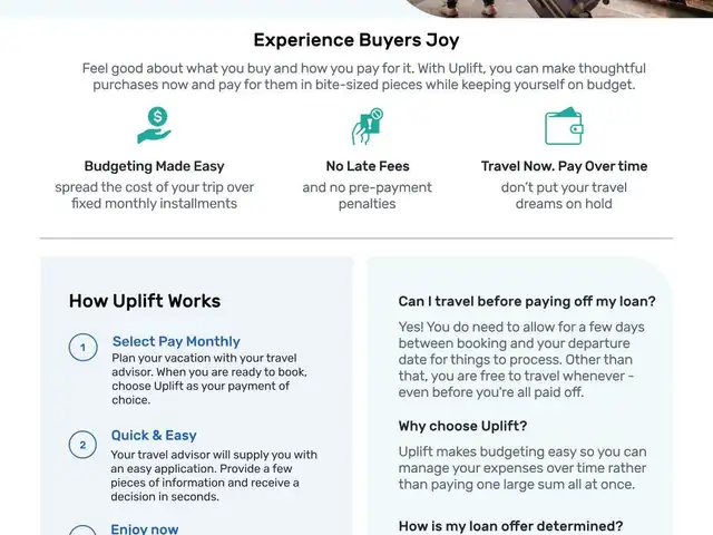 Did you know you can Travel now and Pay Later