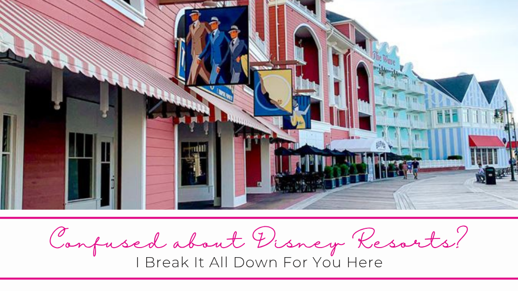 Walt Disney World Resort Guide