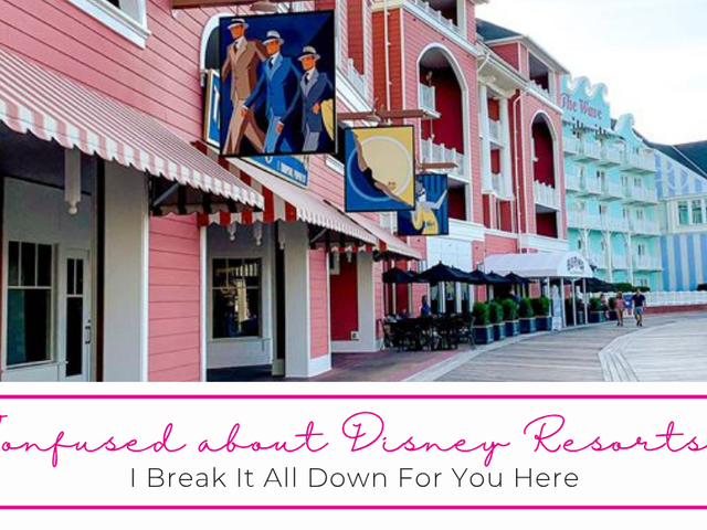 Walt Disney World Resort Guide