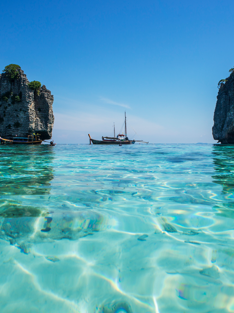 Travel Horoscopes 2023