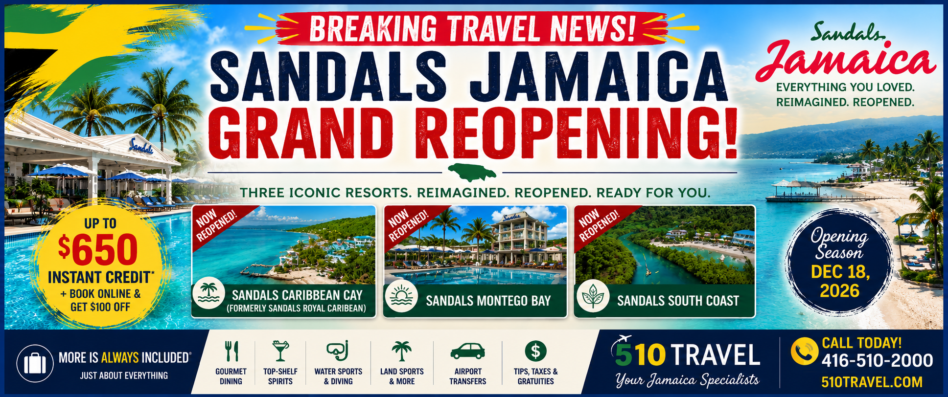 Sandals Jamaica Reopening
