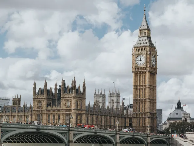 A First Timer’s Guide to London