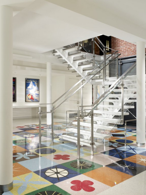 San Francisco's Must-See Museums