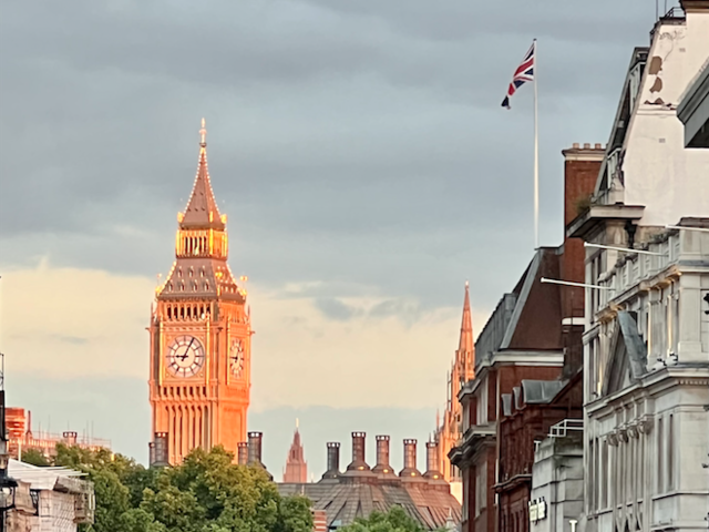 Top Souvenirs from a Trip to England