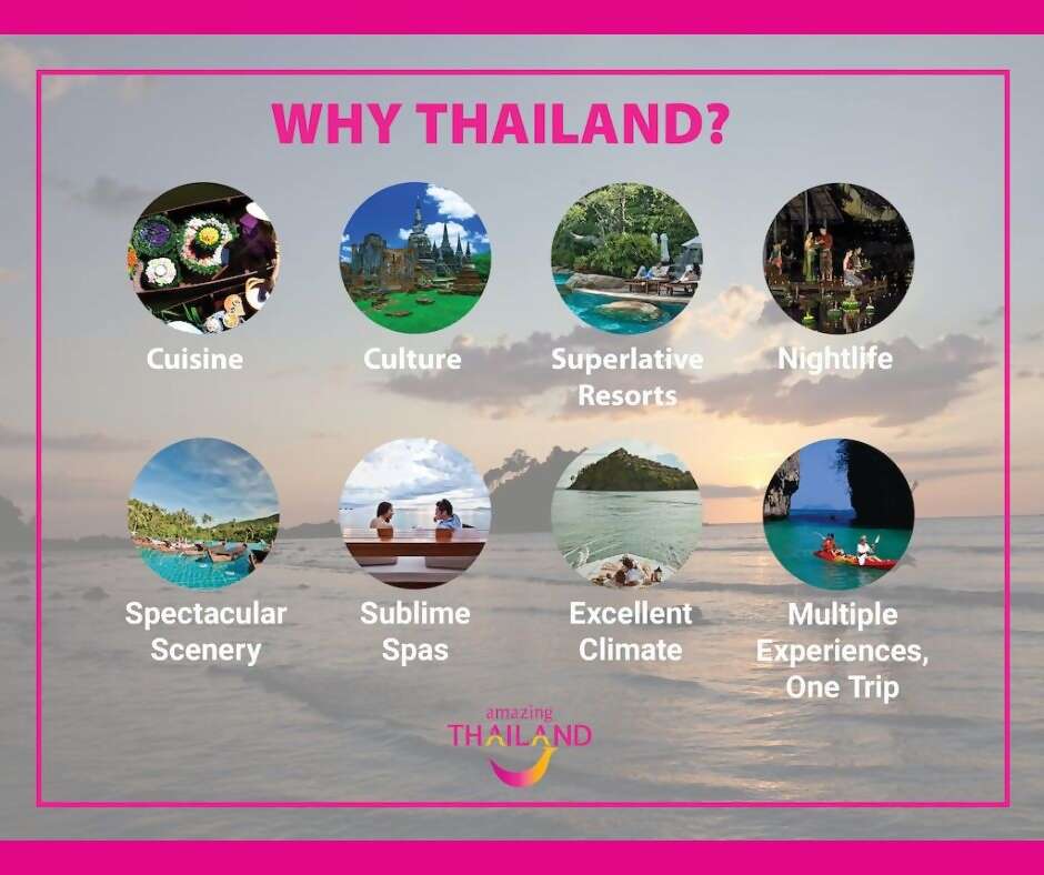 Why Thailand!