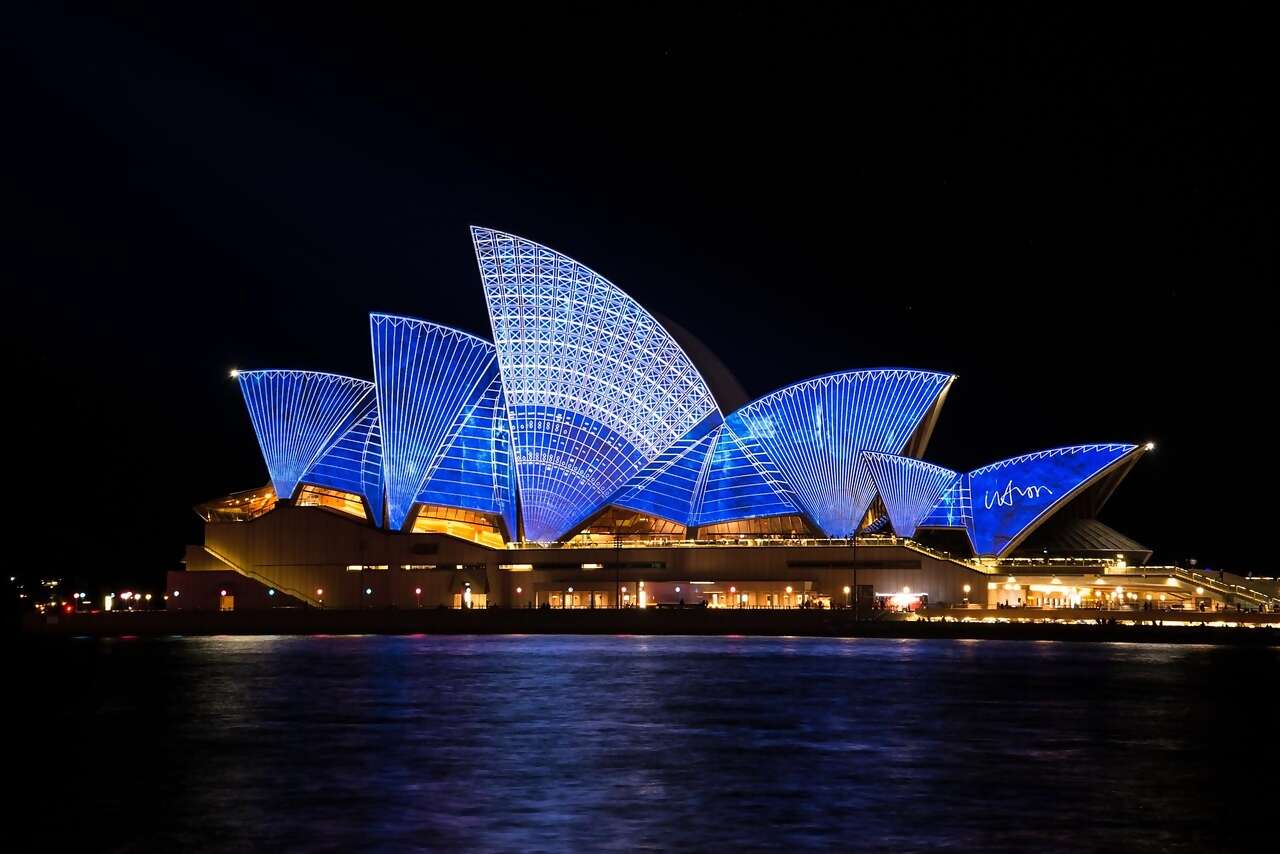 Sydney Packing List: Essential Guide for a Two-Week Trip