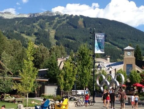 Whistler, Peaks & Falls
