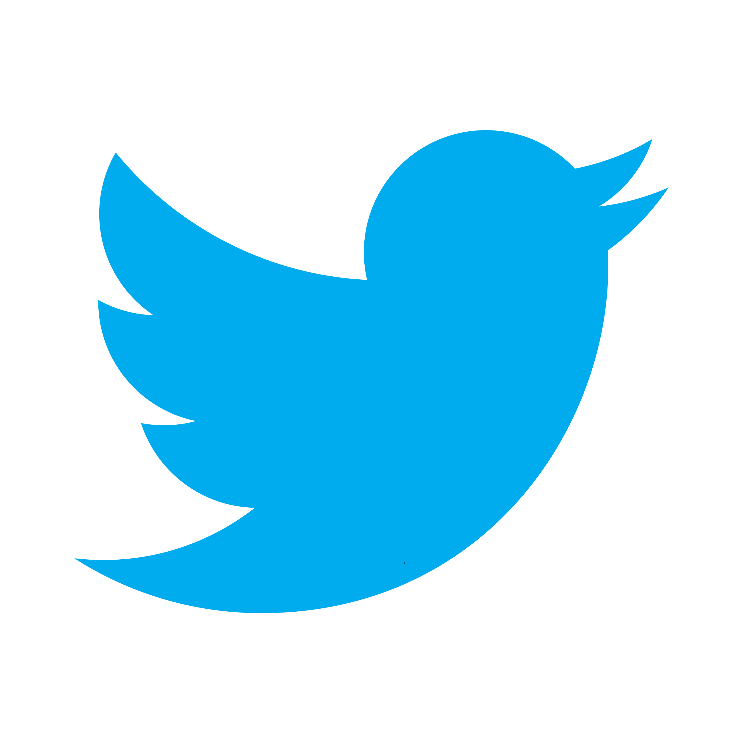 twitter