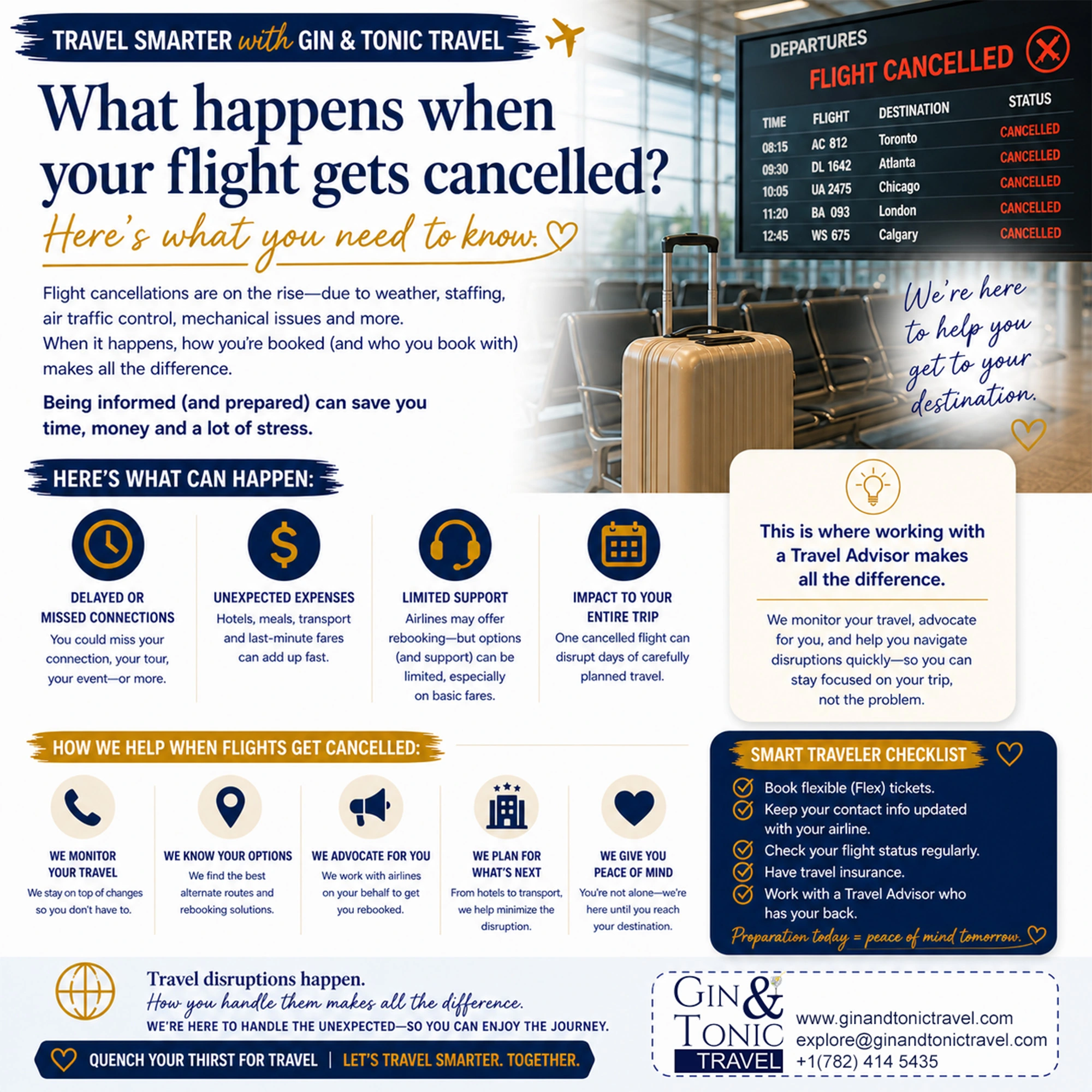 Travel Smarter Series - Cancelled Flights