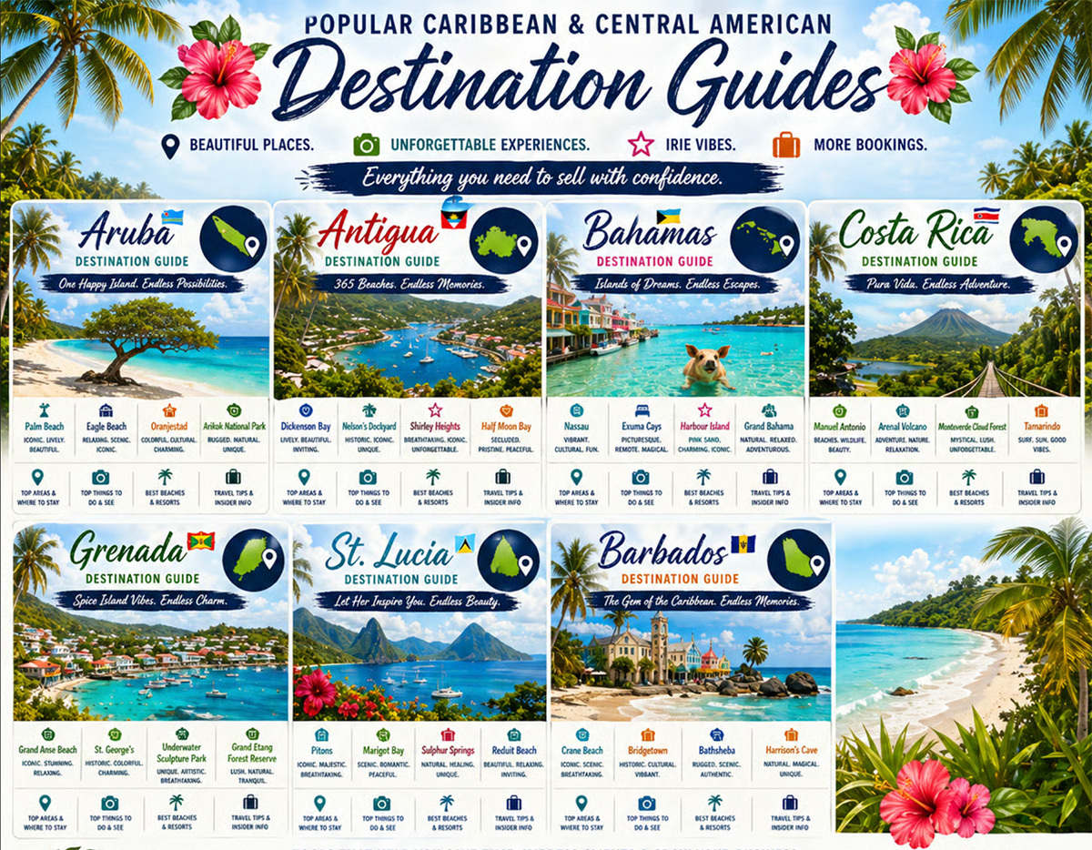 Popular Caribbean Island Destination Guides