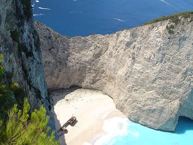 Include Island Hopping in Your Itinerary, and Relax in Greek Islands