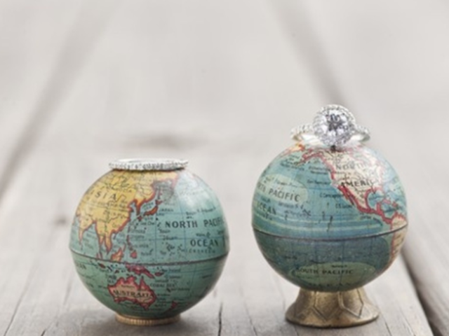 Destination Weddings- Your Dream Day Abroad