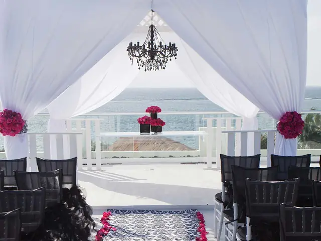 Sophisticated Soiree Wedding Package