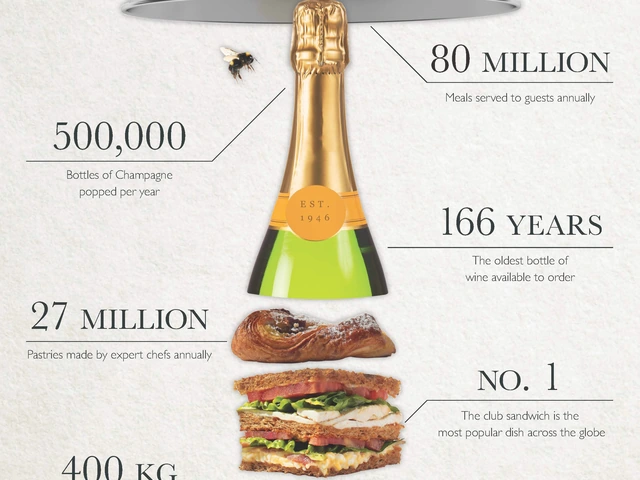 Behind the Scenes: A Year of Culinary Experiences at the World's Largest Luxury Hotel/Resort Company