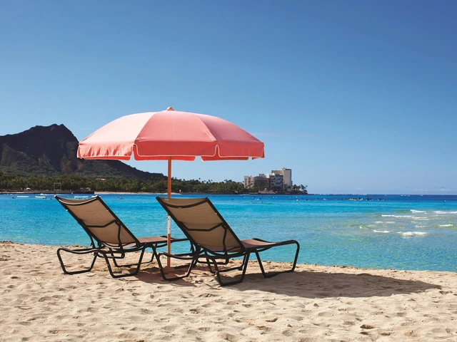 Your Hawaii Vacation – Enhanced with Exclusive Extras!