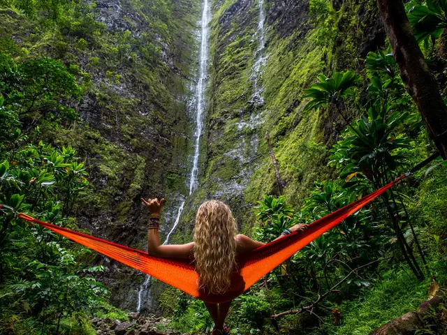 What Is Your Favorite Hawaiian Island?