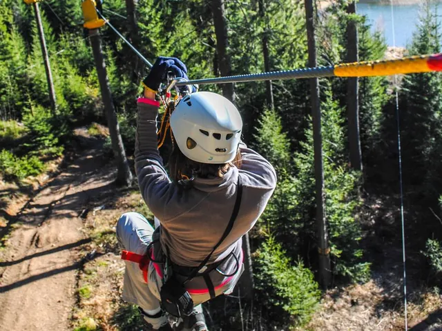 Adventure and Active Travel