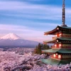 13 Days Japan & Eastern Korea