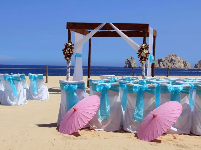 Destination Wedding Guest List Decision Maker
