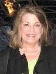 Barbara Sullivan
