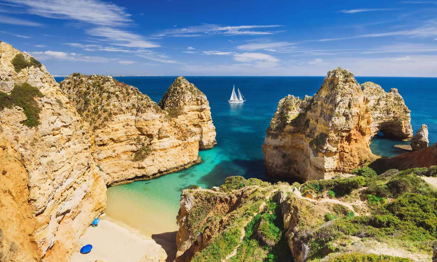 Best Beaches in Europe