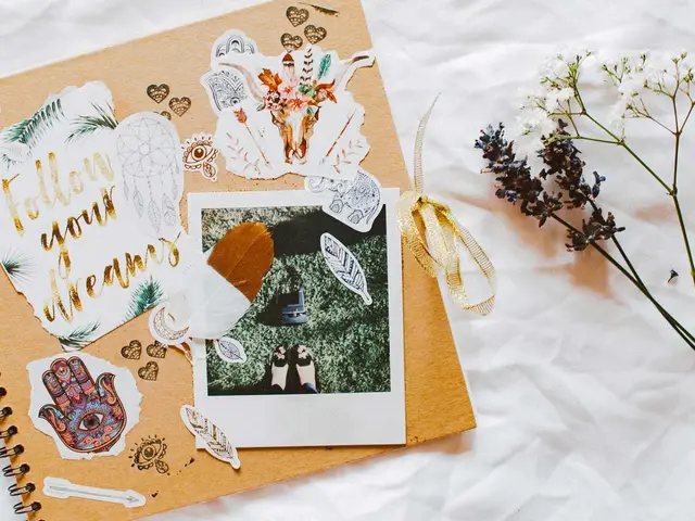Tips to Create the Perfect Photo Album
