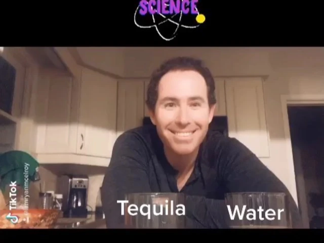 Doing Science