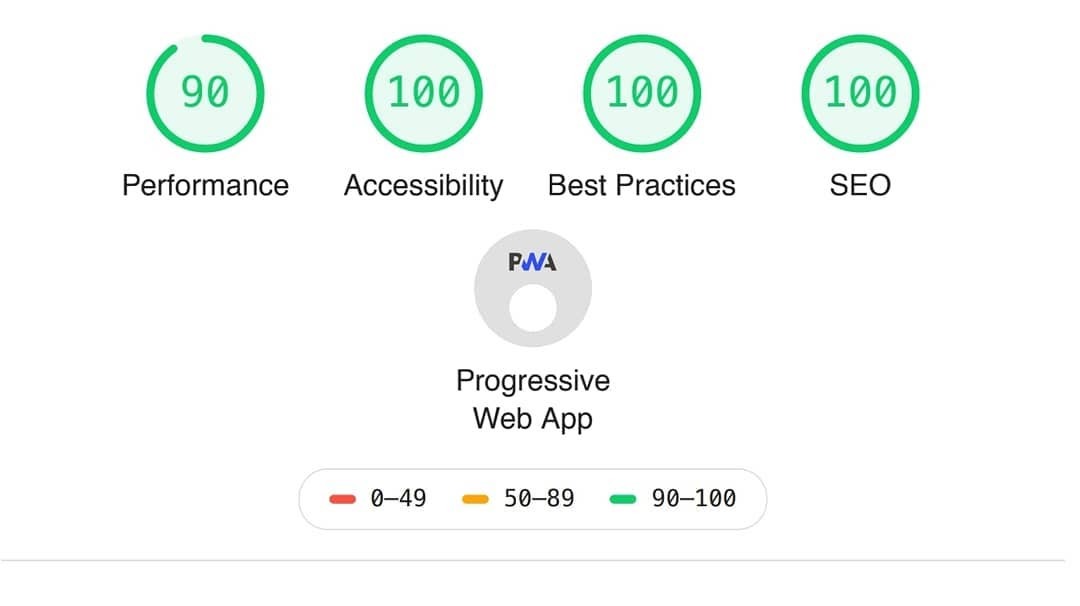 Keep working at your craft till you reach the top