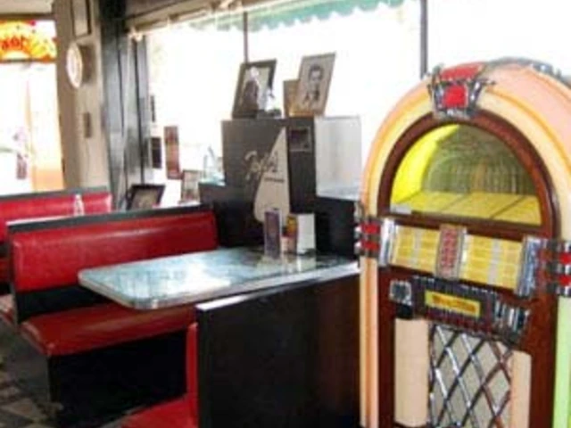 Sights & Sounds of the South