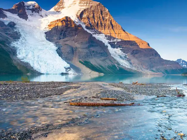 London Getaway 4 Nights