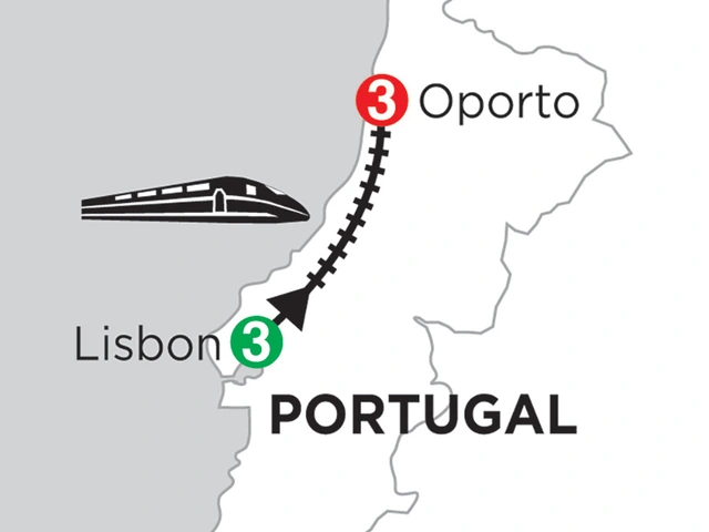 3 Nights Lisbon & 3 Nights Oporto