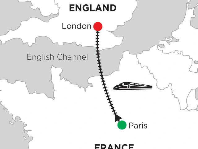 5 Nights Paris & 5 Nights London