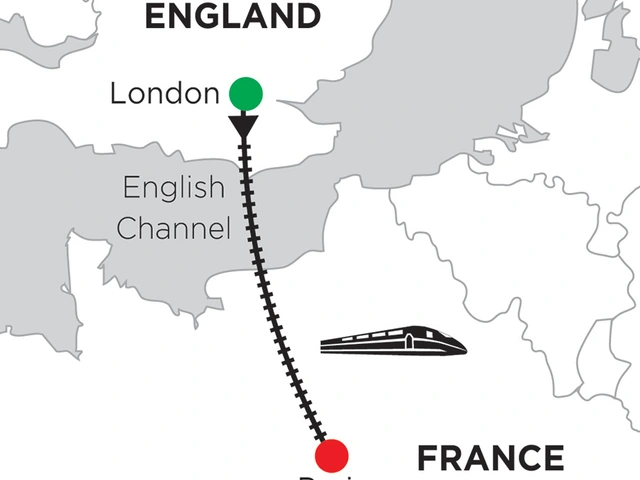 5 Nights London & 4 Nights Paris