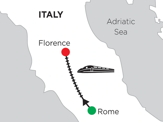 3 Nights Rome & 4 Nights Florence