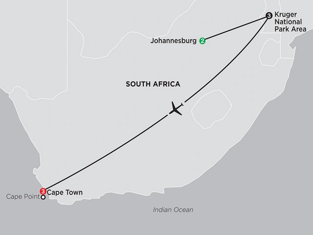 Best of South Africa