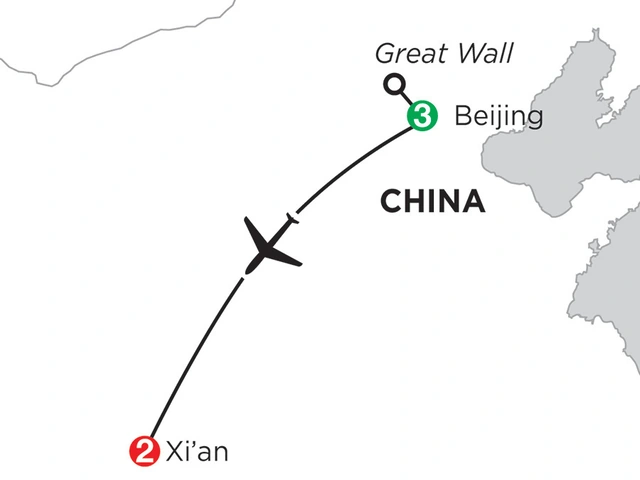 Beijing & Xi'an