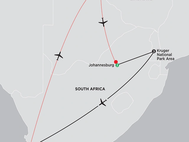 Best of South Africa with Victoria Falls