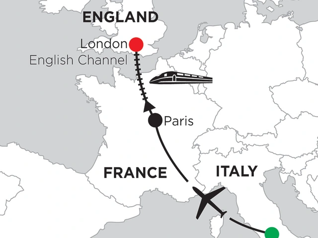 5 Nights Rome, 2 Nights Paris & 4 Nights London