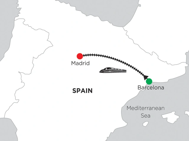 4 Nights Barcelona & 3 Nights Madrid