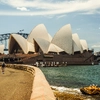 Australia & New Zealand Encompassed