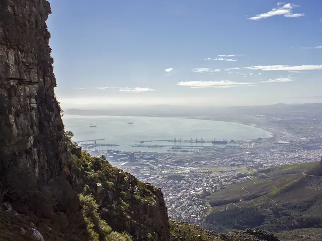 18-to-Thirtysomethings Cape Town Mini Adventure