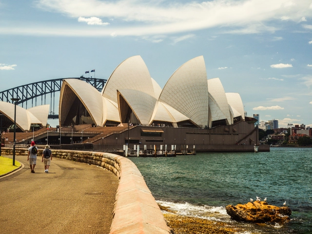 Australia & New Zealand Encompassed